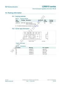 LD6915LX/3318PH Datasheet Page 19