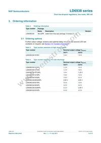 LD6938CX6/3333PLJ Datasheet Page 3