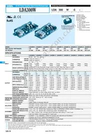 LDA300W-9-SC Datasheet Page 15