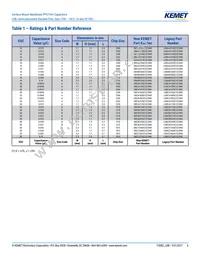 LDBAB2560JC5N0 Datasheet Page 6