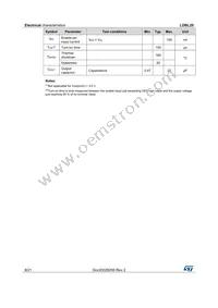 LDBL20D-18R Datasheet Page 8