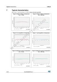 LDBL20D-18R Datasheet Page 10