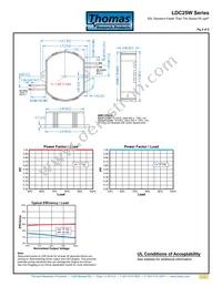 LDC25W-072-C0350 Datasheet Page 2