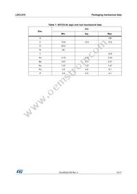 LDCL015MR Datasheet Page 15