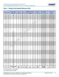 LDEEA2150JA0N00 Datasheet Page 9