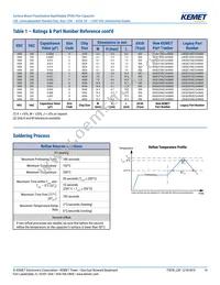 LDEEA2150JA0N00 Datasheet Page 14