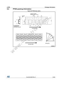 LDFM33PUR Datasheet Page 19