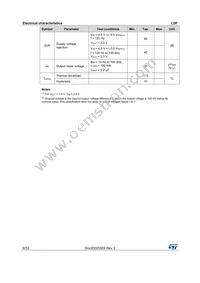 LDFPT-TR Datasheet Page 8