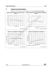 LDFPT-TR Datasheet Page 12