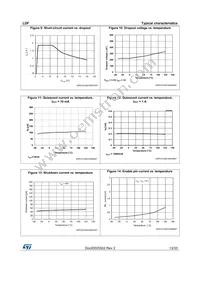 LDFPT-TR Datasheet Page 13