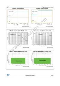 LDFPT-TR Datasheet Page 15