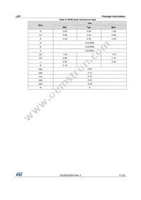 LDFPT-TR Datasheet Page 21