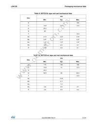 LDK120PU25R Datasheet Page 21
