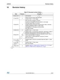 LDK120PU25R Datasheet Page 23