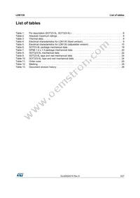 LDK130PU08R Datasheet Page 3