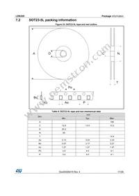 LDK220PU50R Datasheet Page 17