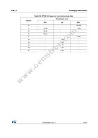 LDK715M50R Datasheet Page 17