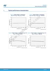 LDL212PV33R Datasheet Page 8