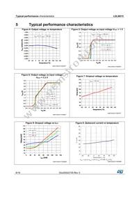 LDLN015PU25R Datasheet Page 8