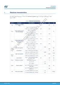 LDLN025J50R Datasheet Page 6