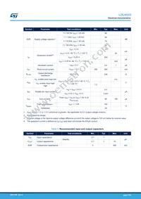 LDLN025J50R Datasheet Page 7
