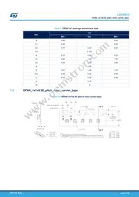 LDLN025J50R Datasheet Page 17