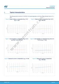 LDLN030G33R Datasheet Page 9