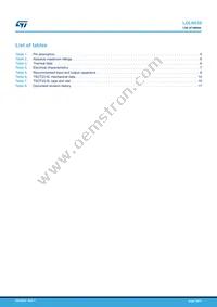 LDLN030G33R Datasheet Page 19