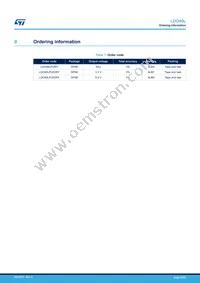 LDO40LPU33RY Datasheet Page 20