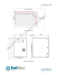 LDP200-120 Datasheet Page 4