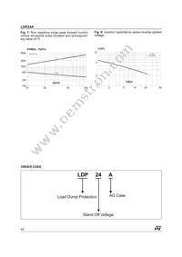 LDP24A Datasheet Page 4