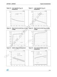 LDR2533PT-R Datasheet Page 9