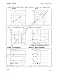 LDR2533PT-R Datasheet Page 11