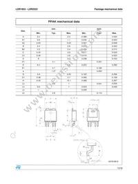 LDR2533PT-R Datasheet Page 13