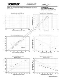 LDR31854 Datasheet Page 4