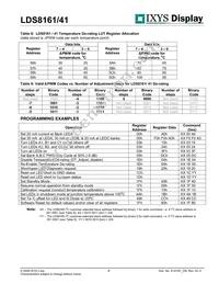 LDS8141-002-T2 Datasheet Page 9