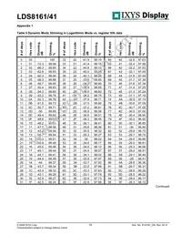 LDS8141-002-T2 Datasheet Page 19