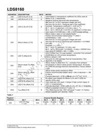 LDS8160-002-T2 Datasheet Page 8