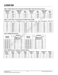 LDS8160-002-T2 Datasheet Page 10