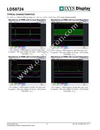 LDS8724 Datasheet Page 4