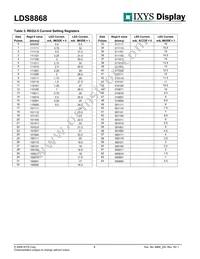 LDS8868-002-T2 Datasheet Page 4