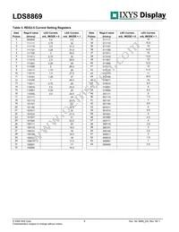 LDS8869-002-T2 Datasheet Page 4