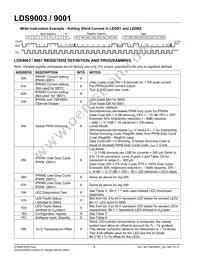 LDS9003-002-T2 Datasheet Page 6