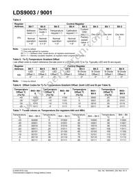 LDS9003-002-T2 Datasheet Page 9