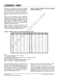 LDS9003-002-T2 Datasheet Page 14