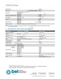 LDW25-24S Datasheet Page 3