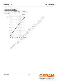 LE A P2W 01-SXTX-1-0-F00-T01 Datasheet Page 11