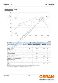 LE A P2W 01-SXTX-1-0-F00-T01 Datasheet Page 14