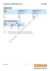 LE A P2W-SYTX-23-0-F00-T01 Datasheet Page 5