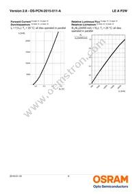 LE A P2W-SYTX-23-0-F00-T01 Datasheet Page 9